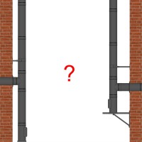Wählen Sie Wand oder Bodenmontage ?