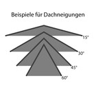 Edelstahlschornstein doppelwandig DW ProfiLine (35mm / 0,5mm) 150mm